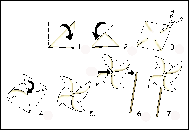 Instrucciones para realizar un molino | Futuras Maestras